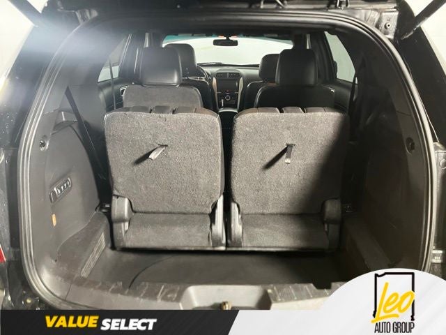 2015 Ford Explorer Sport