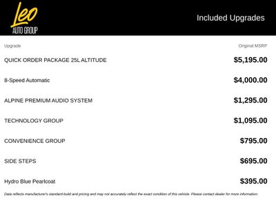 2022 Jeep Wrangler Unlimited Sport Altitude